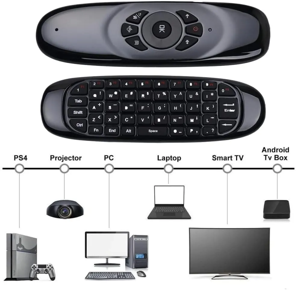 Air Mouse Keyboard